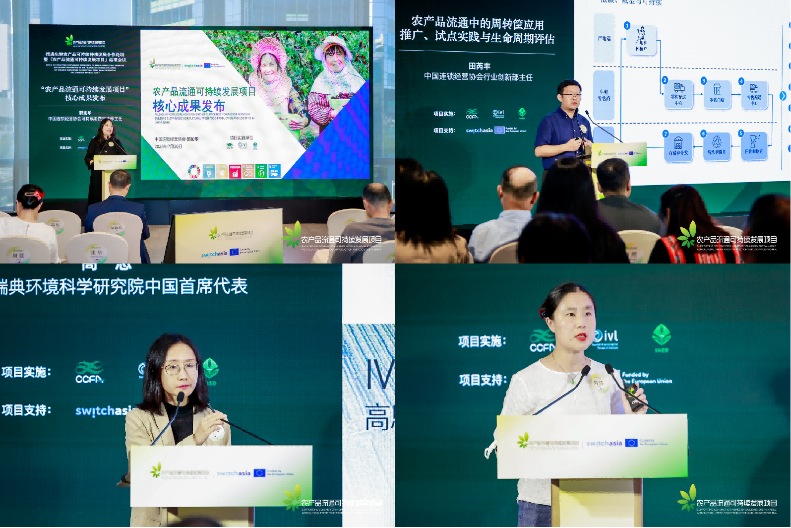 项目执行三方发布项目成果